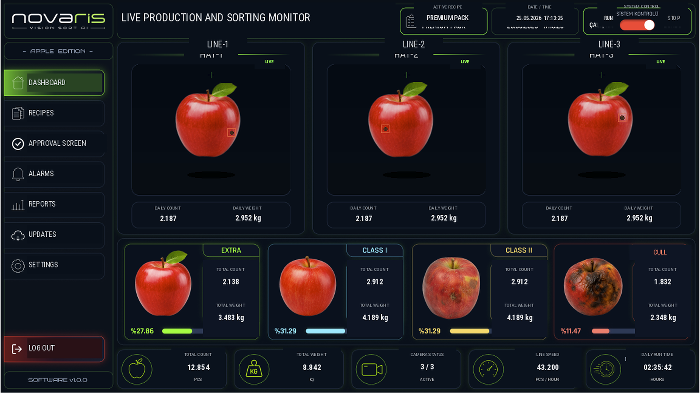 novaris Vision Sort AI Apple Edition external defect markers and quality grading interface