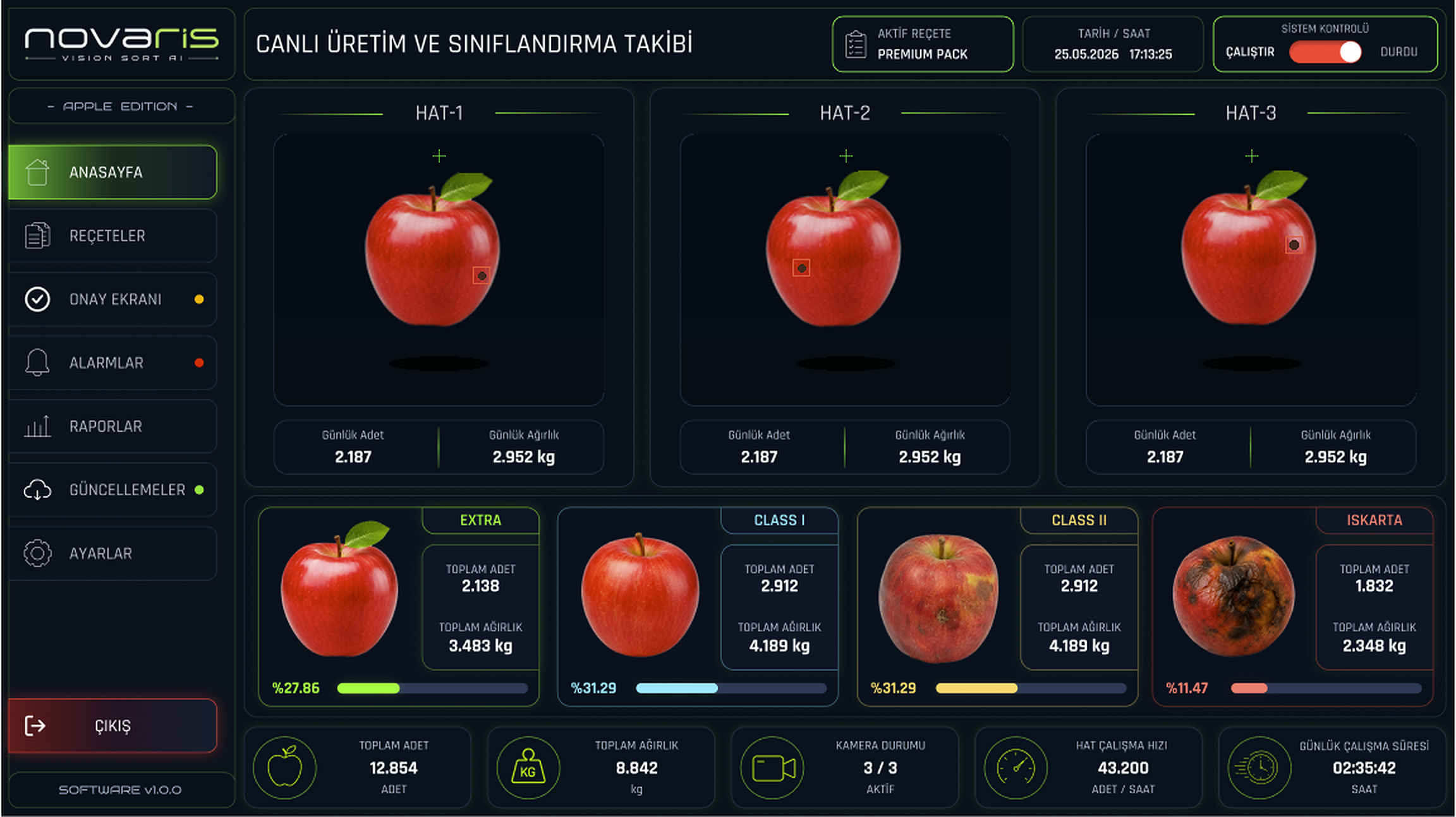novaris Vision Sort AI Apple Edition Türkçe operatör ve canlı üretim ekranı